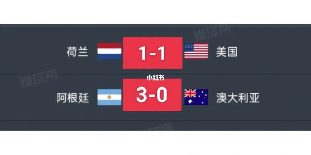 澳大利亚vs荷兰比分预测
