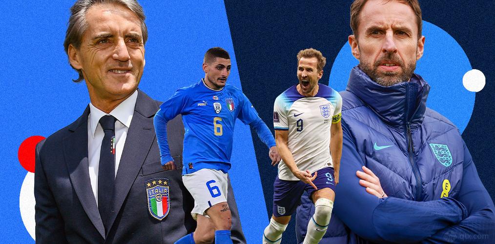 直播:意大利vs英格兰的相关图片